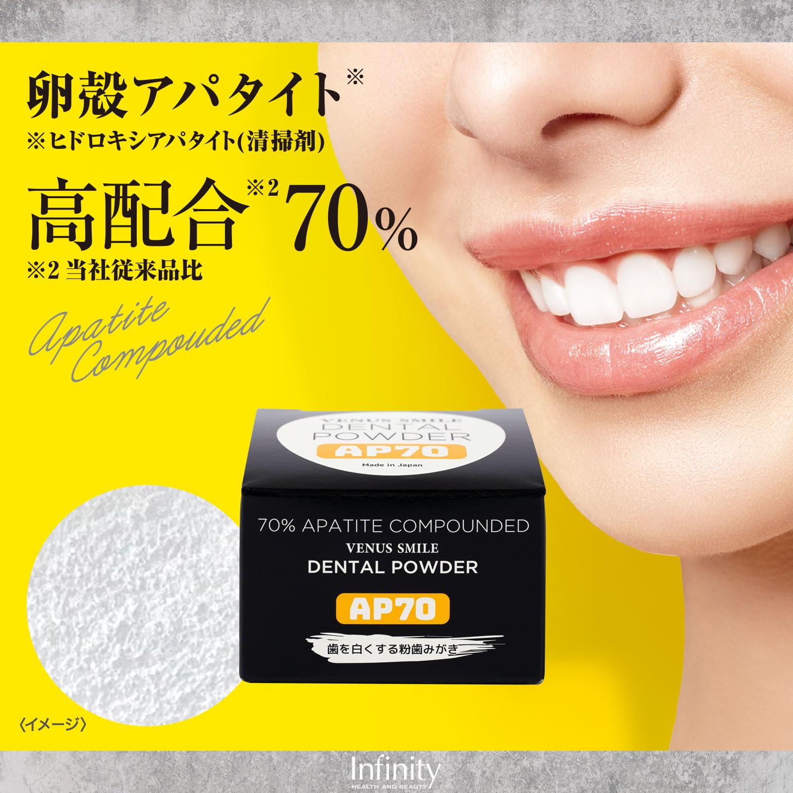 デンタルパウダー 30包入り Dr.YUJIRO 【ドクター裕次郎 公式】 犬 猫 歯科専門の動物病院の現場