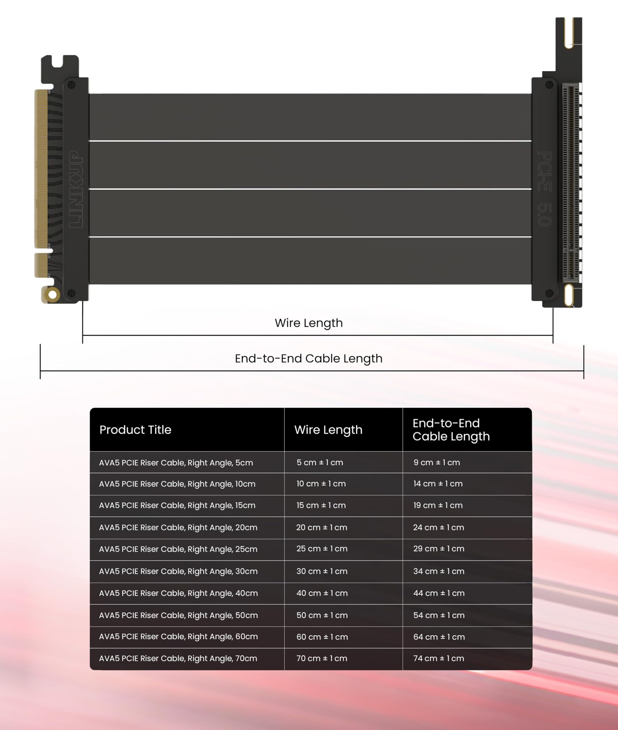 Amazon.co.jp: LINKUP - AVA5 PCIE 5.0 ライザーケーブル [70cm（全長