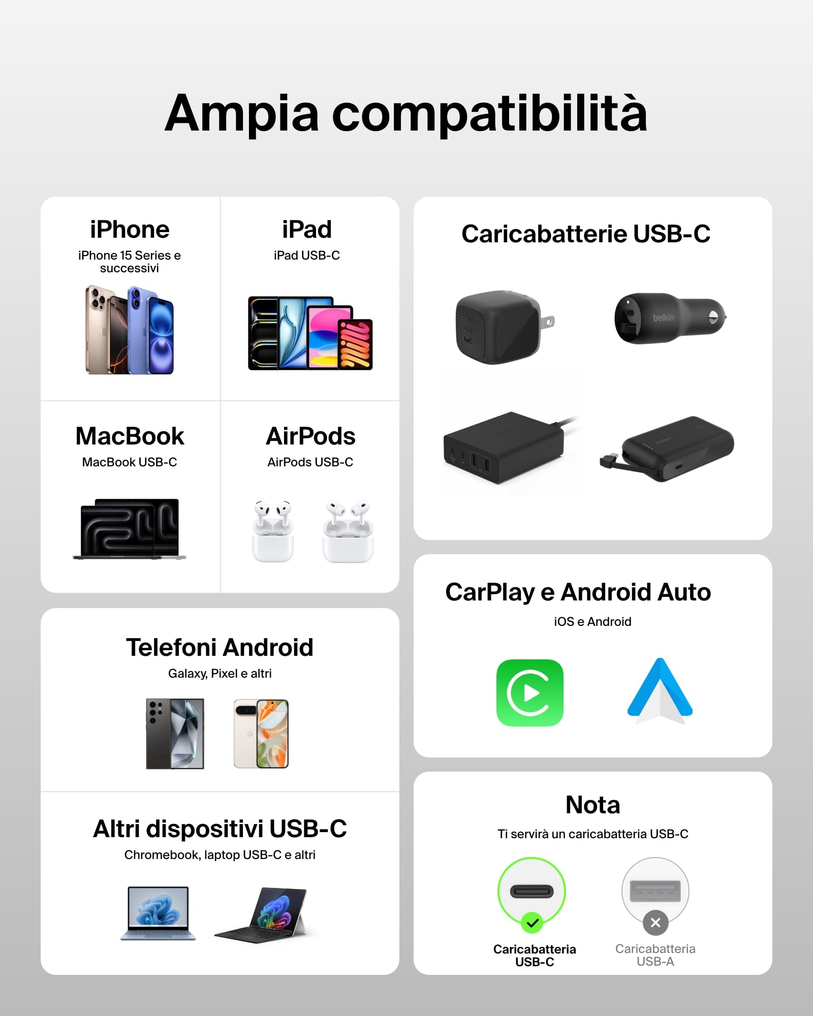 Belkin Confezione da 2 cavi intrecciati da USB-C a USB-C da 1,5 m, 240 W, cavo flessibile per ricarica rapida, cavo Type-C per iPhone 16 e iPhone 15 series, Galaxy S25, Pixel 9, iPad Pro ecc., bianco