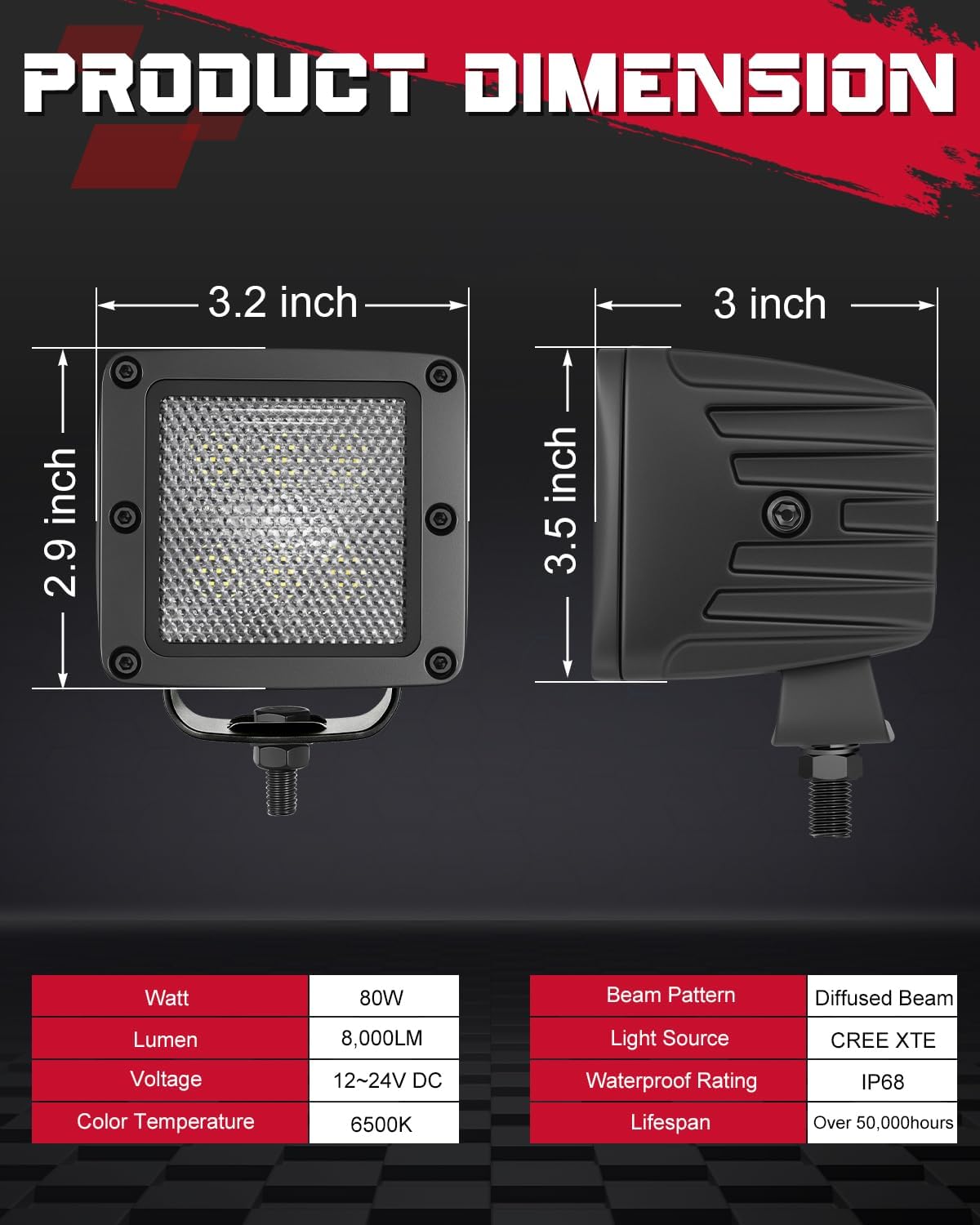 OFFROADTOWN LED Cubes, 3 Inch 80W CREE LED Pods Camper Lights Backup Reverse Work Light for for Trucks RV UTV SUV ATV Pickup Boat - 2Pcs Diffuse Beam