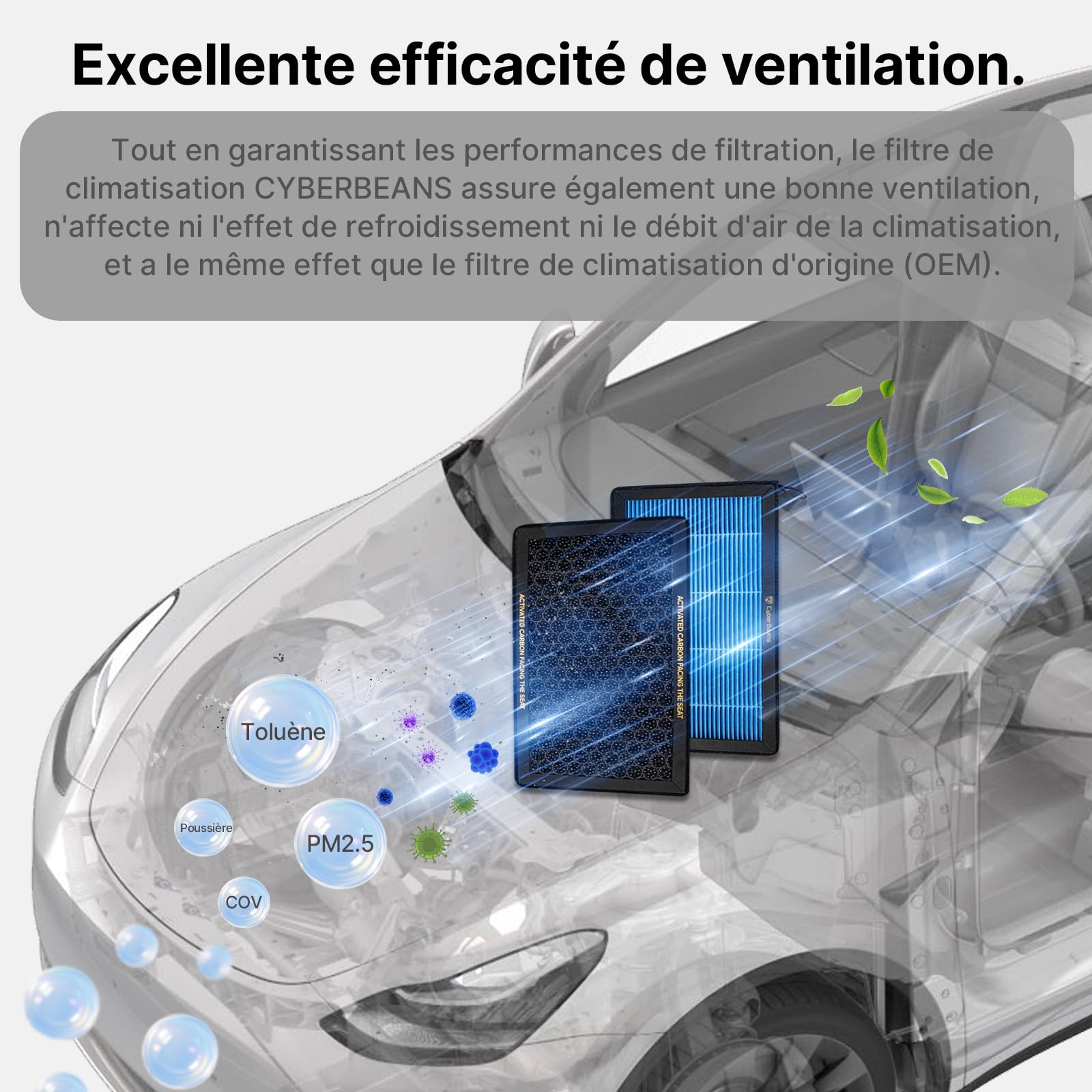 Lot de 2 Filtre à Air Habitacle pour Tesla Model 3 et Y | Model 3 2016-2026 et Moldel Y 2020-2026 Incluant Highland et Juniper, Filtre HEPA à Charbon Actif, Accessoire pour Tesla