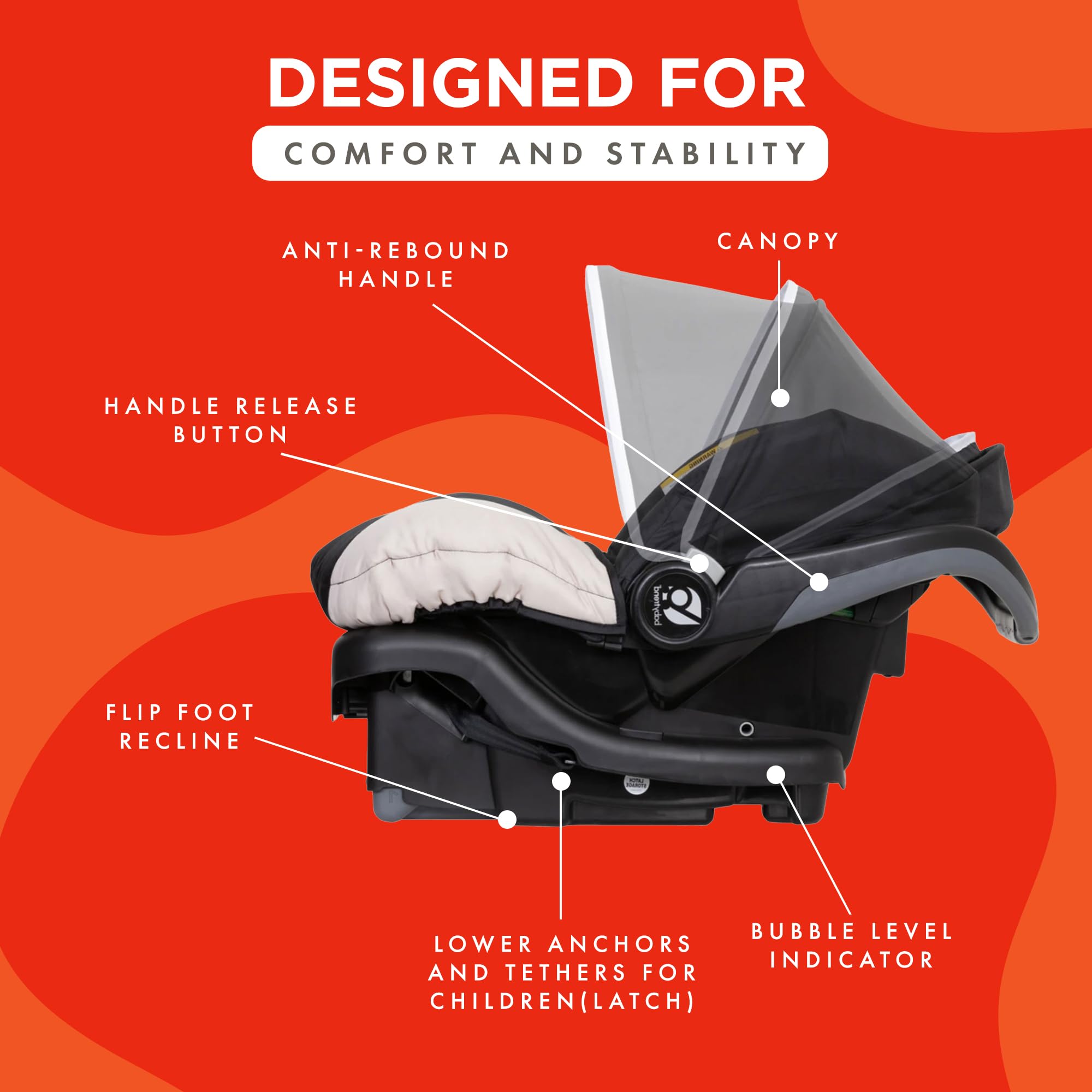 Amazon.com : Baby Trend Ally Newborn Baby Infant Car Seat Carrier