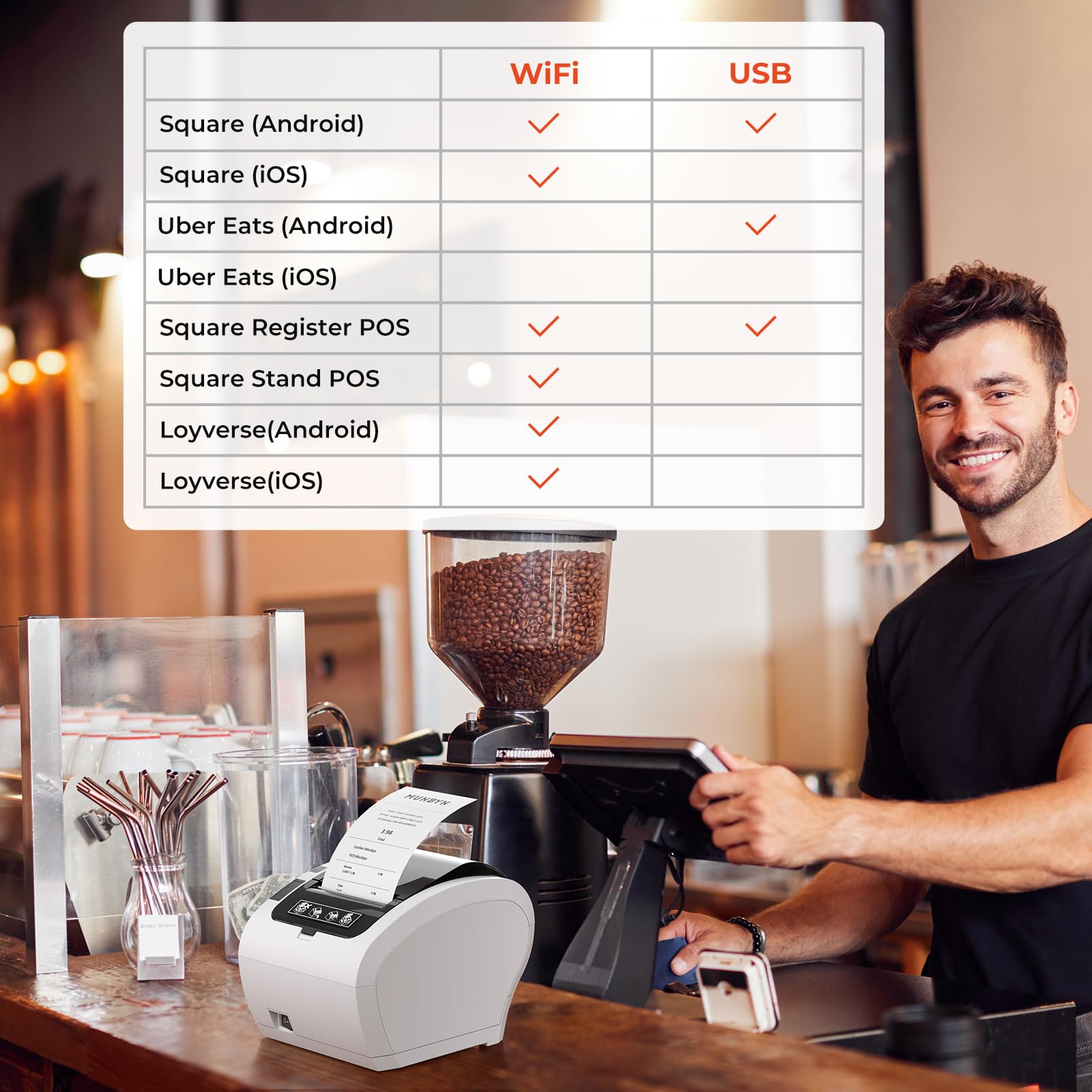 MUNBYN Thermodrucker Bondrukcer P047 mit Einzel-USB-Anschluss, 80mm POS-Drucker, WiFi Thermodirektdrucker kompatibel mit Android Windows PC Chromebook (USB/WiFi-Anschluss) Weiß