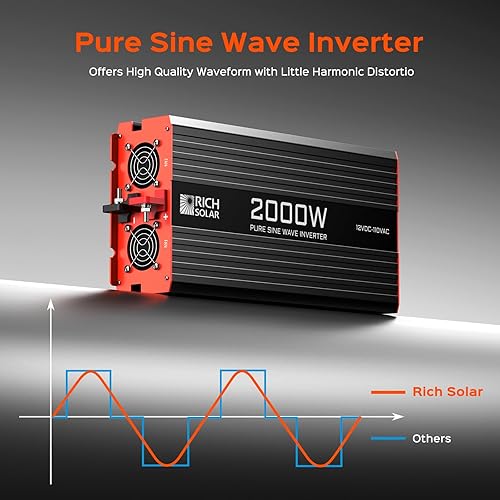 Miniatura 3 de RICH SOLAR Inversor industrial de onda sinusoidal pura de 2000 vatios y 12 voltios, convertidor de 12 V CC a 110 V CA para remolque RV Marine Off