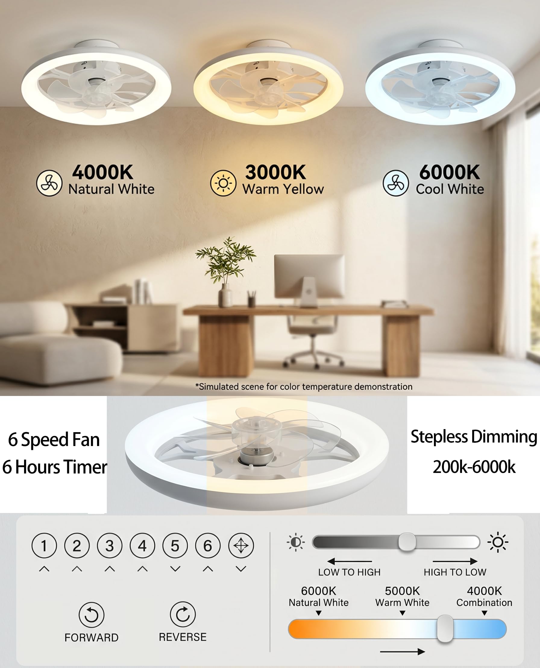 LED-Deckenventilator mit Beleuchtung Ø45cm 3 Farbtemperaturen 6 Geschwindigkeiten Fernbedienung dimmbar