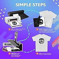 Vista 6 de Frisco Craft Rollos de vinilo HTV – Rollos de vinilo de transferencia de calor para impresiones personalizadas – Rollo HTV mate de 12 pulgadas x 20