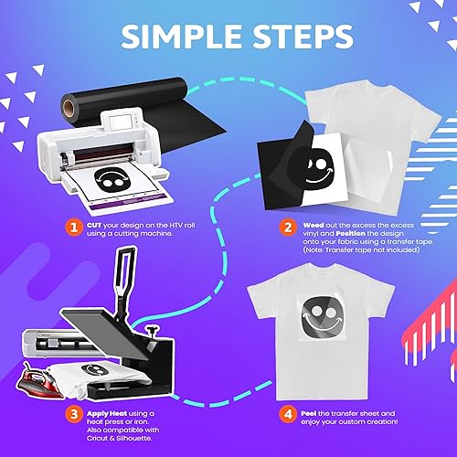 Miniatura 6 de Frisco Craft Rollos de vinilo HTV  Rollos de vinilo de transferencia de calor para impresiones personalizadas  Rollo HTV mate de 12 pulgadas x 20