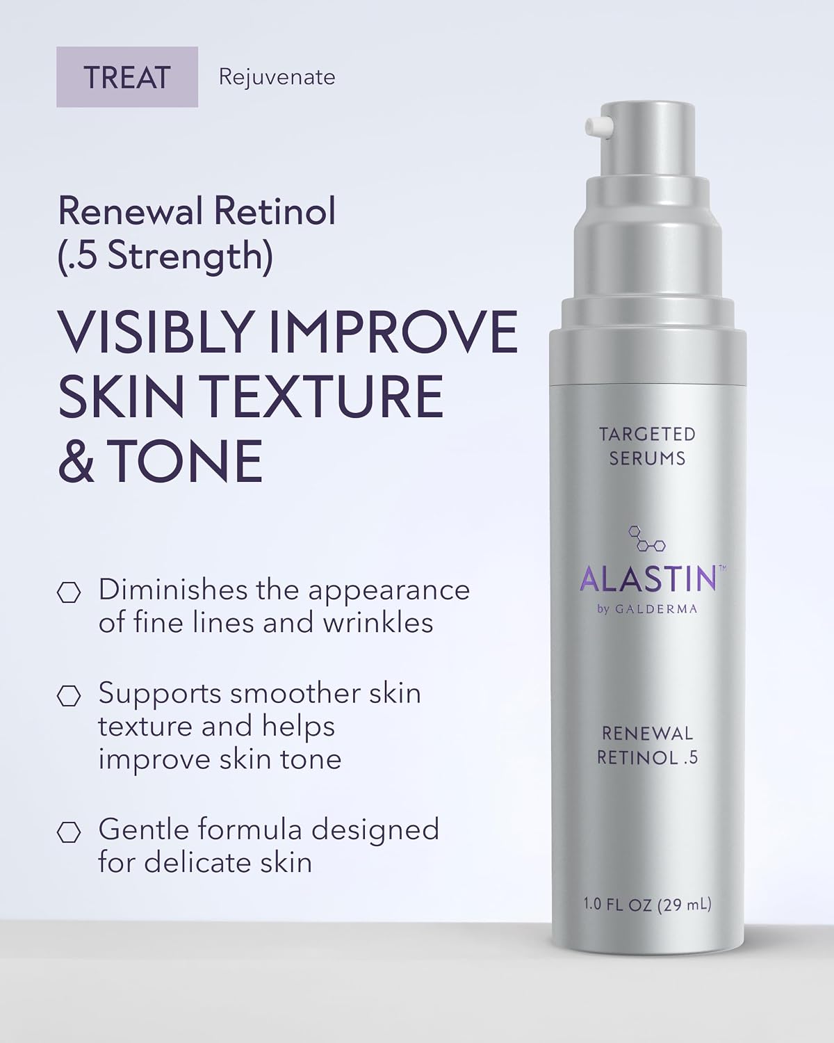 ALASTIN Skincare Renewal Retinol Serum | Visibly Improves Skin Texture & Tone | Helps Reduce the Look of Fine Lines & Wrinkles | Hydrating Retinol Formula