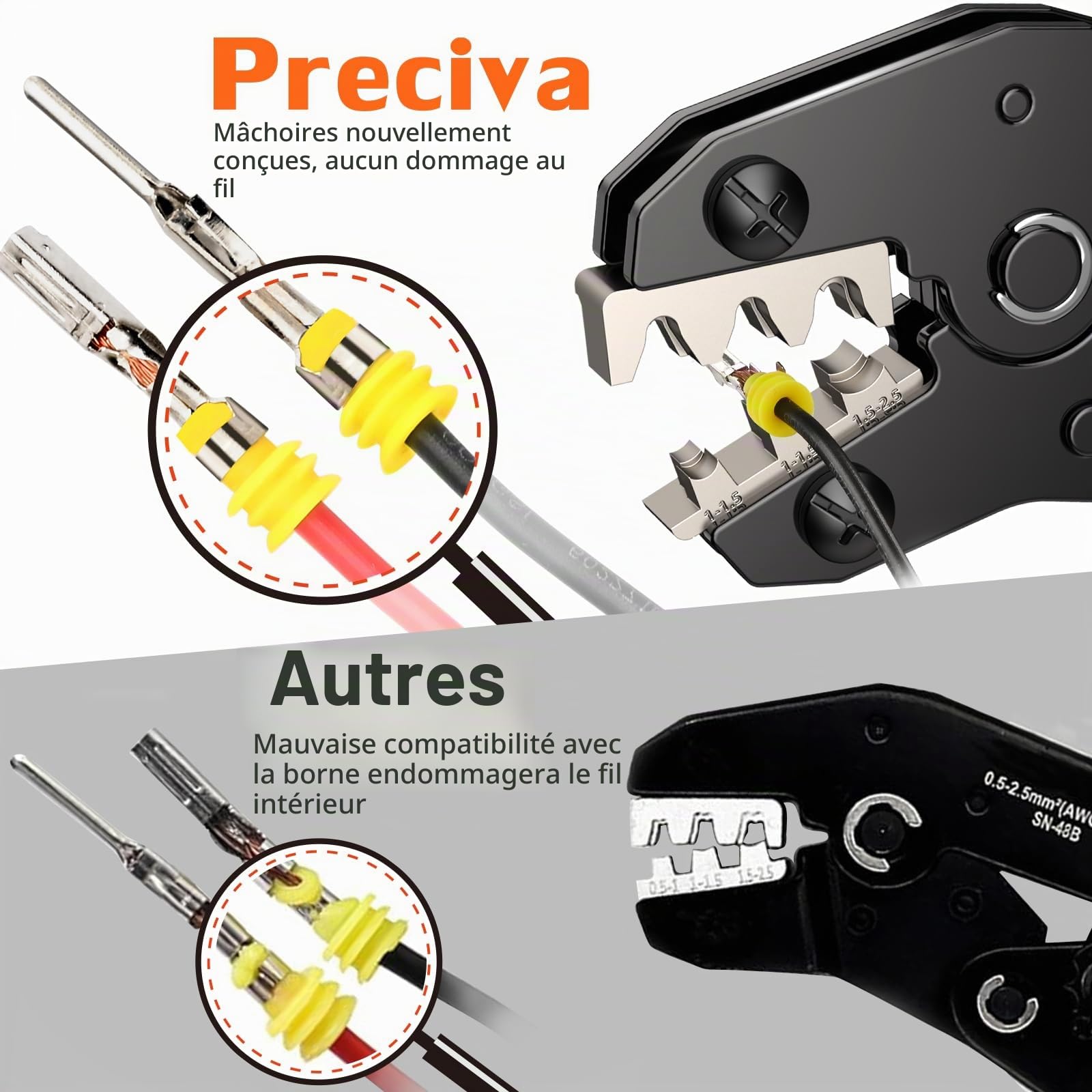 Preciva Pince à Sertir 1-2,5 mm² (AWG 18-14) avec 880 Pièces Connecteur Automobile Kit,de Connecteurs Électriques Étanches IP67, Prises 1/2/3/4/5/6 Broches pour Voiture, Moto, Bateau, Camion,Etc