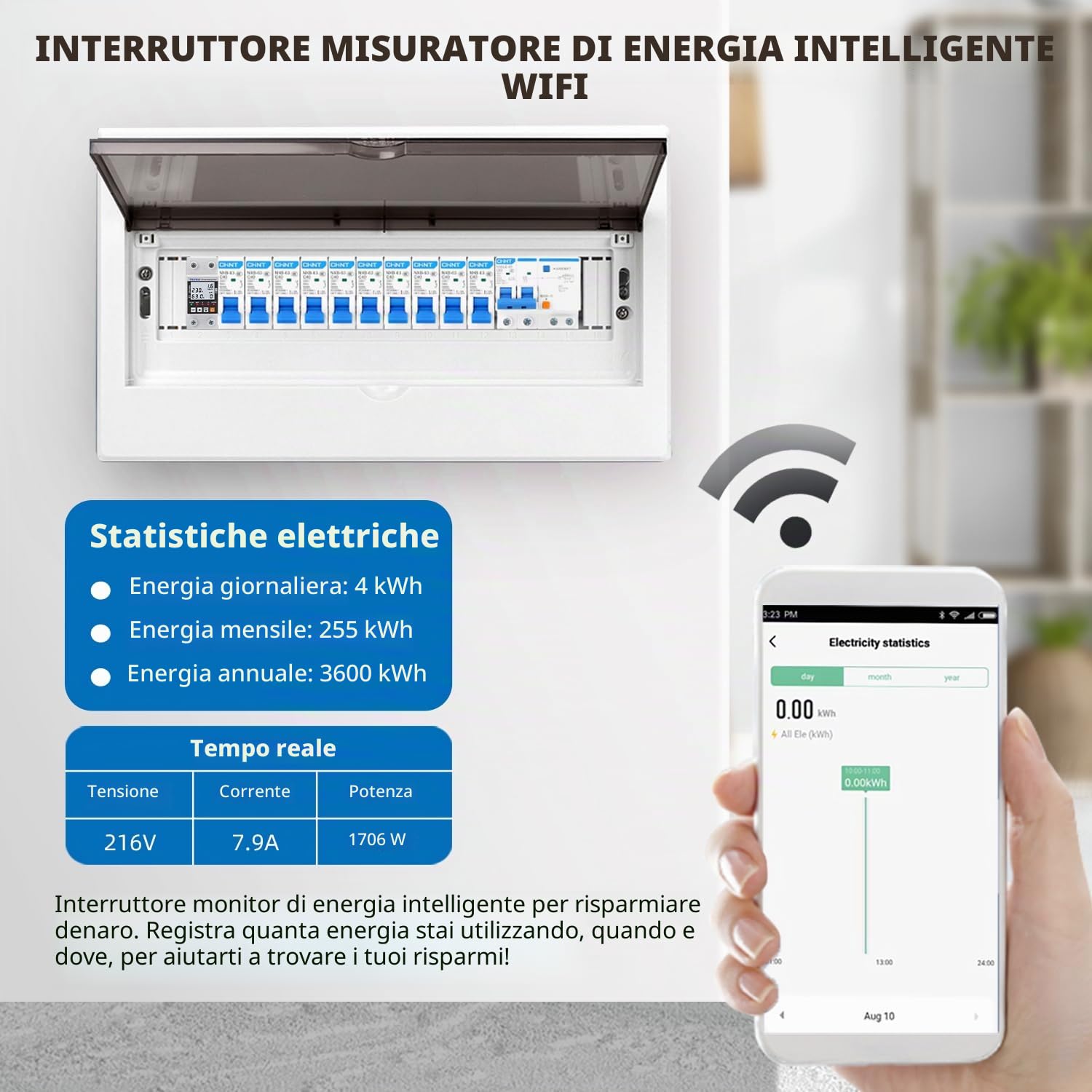 WiFi Misuratore intelligente di energia AC 63A 80-300V WiFi Smart Earth Leakage Over Sotto Protezione di Tensione Interruttore Elettricità Monitor di Energia APP Telecomando Smart Life 230V