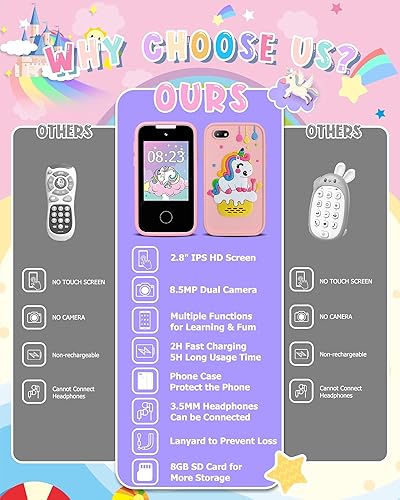 Miniatura 7 de Teléfono inteligente para niños, regalos de unicornios para niñas de 6 a 8 años, pantalla táctil, juguete con múltiples aplicaciones, tarjeta TF 8G