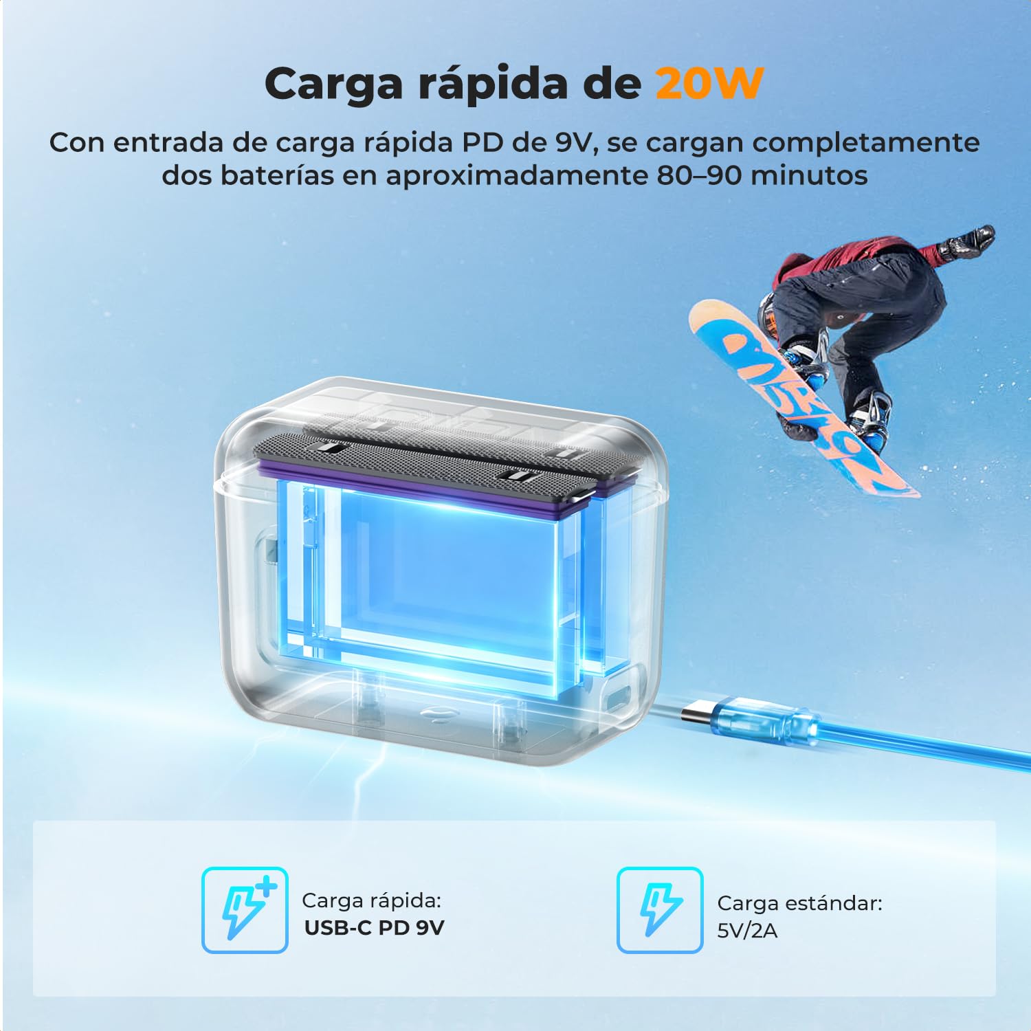 K&F CONCEPT Insta360 X5 Batería y Cargador Rápido de 20W, 2 Baterías 2700mAh y Estuche Cargador Inteligente con LCD, Compatible con Insta360 X5