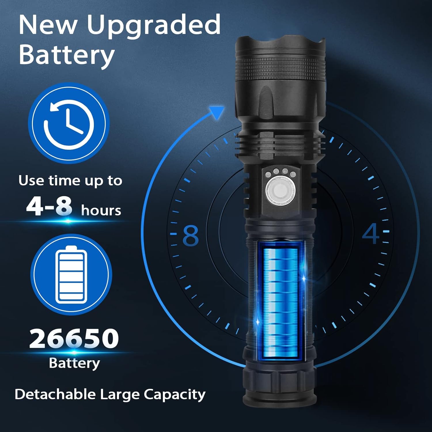 LED Rechargeable Flashlights, 10000 Lumens Super Bright Flashlight, Powerful Tactical Handheld Flashlights with Battery, 5 Modes, Zoomable, IPX5 Waterproof, Suit for Camping, Hiking, Emergency - - 