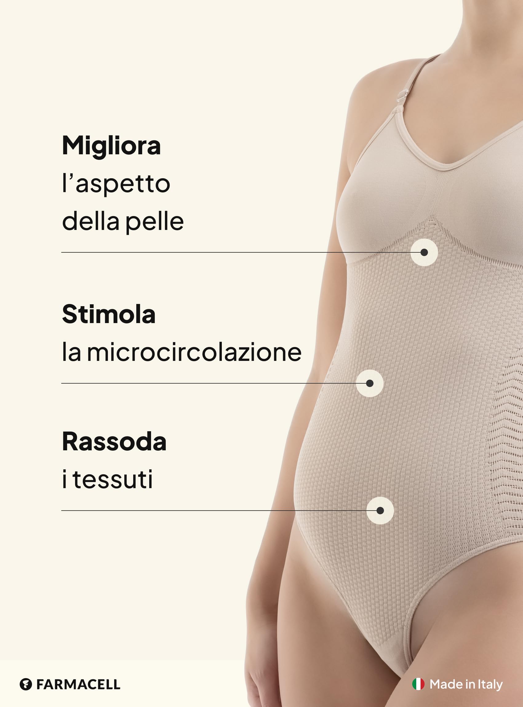 FarmaCell Body Donna Anticellulite con Effetto FIR, Made in Italy, 1108