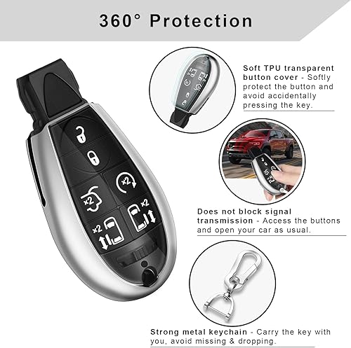 Miniatura 3 de QBUC Funda para llavero Dodge con llavero de TPU compatible con Dodge Ram Jeep Chrysler modelos accesorios 2008-2018 (plateado)
