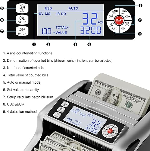 Vista 4 de Money Counter Machine, Pro Grade UV/MG/IR/DD/VI/FA Cash Counterfeit Detectors for Dollar, Euro Value Count with Backlit LCD Display