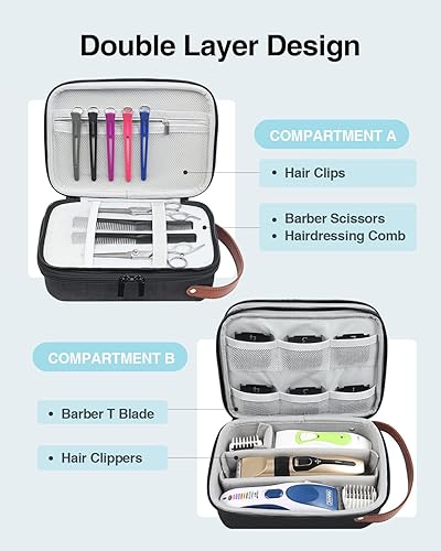 Miniatura 2 de Luxtude Estuche de viaje para cortapelos portátil, bolsas rígidas para cortapelos y suministros, bolsa de recortadora resistente, accesorios de