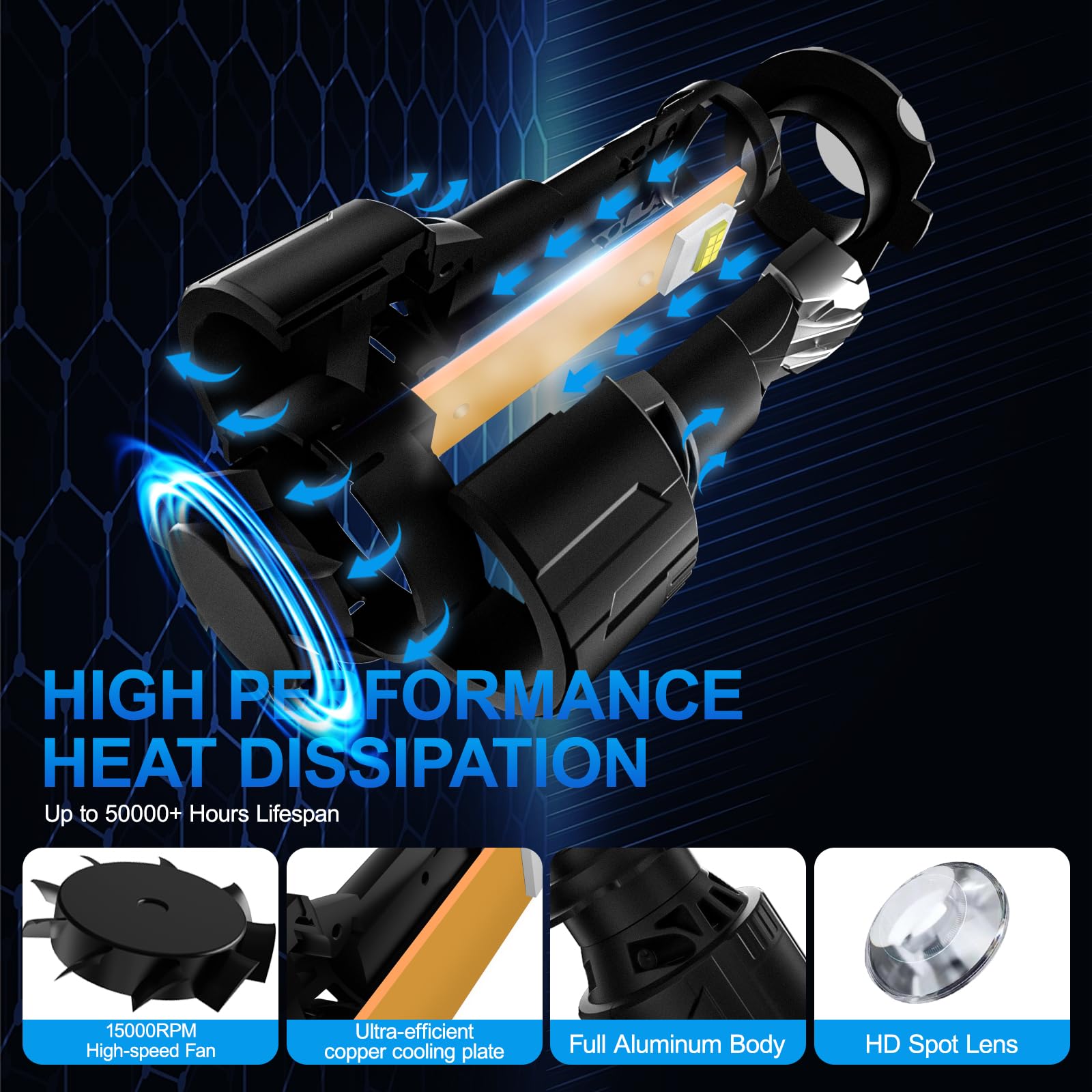 SHINYY Lampadine H7 LED Lenticolari Fari per Auto o Moto, 2026 Nuovo 30000LM Alta Potenza 6500K Bianco Lampade LED H7 con Lente Canbus Anti Errore Abbaglianti Anabbaglianti, Plug and play, Pack de 2