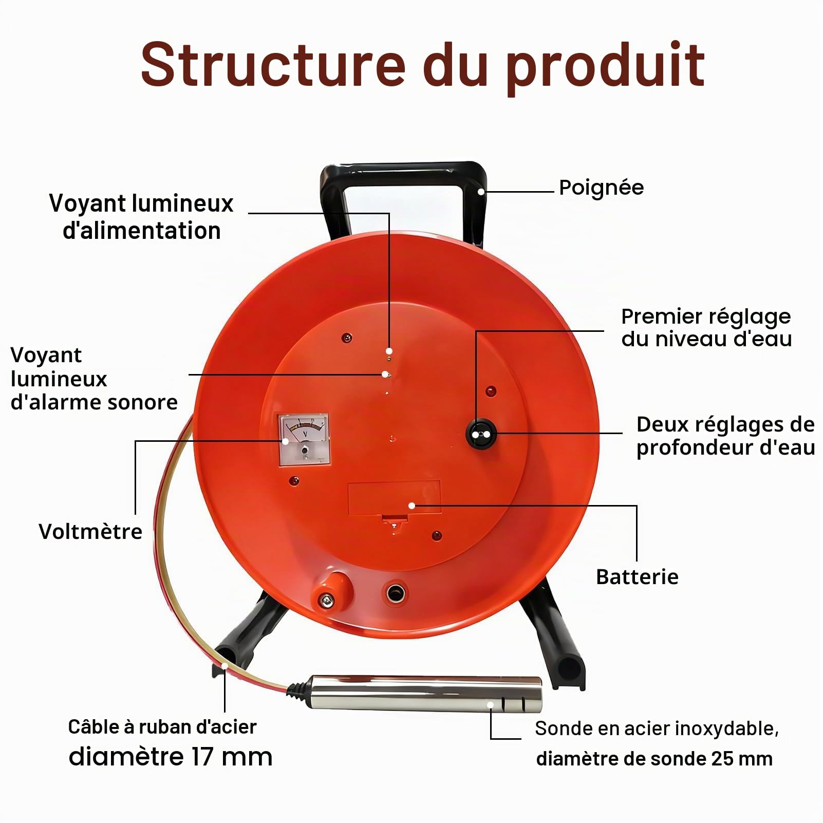 Indicateur électronique de Niveau d'eau pour puits, Outil de Mesure du Niveau d'eau avec sonde en Acier Inoxydable, sondeur Portable pour puits Profonds et forages 100m(328ft)