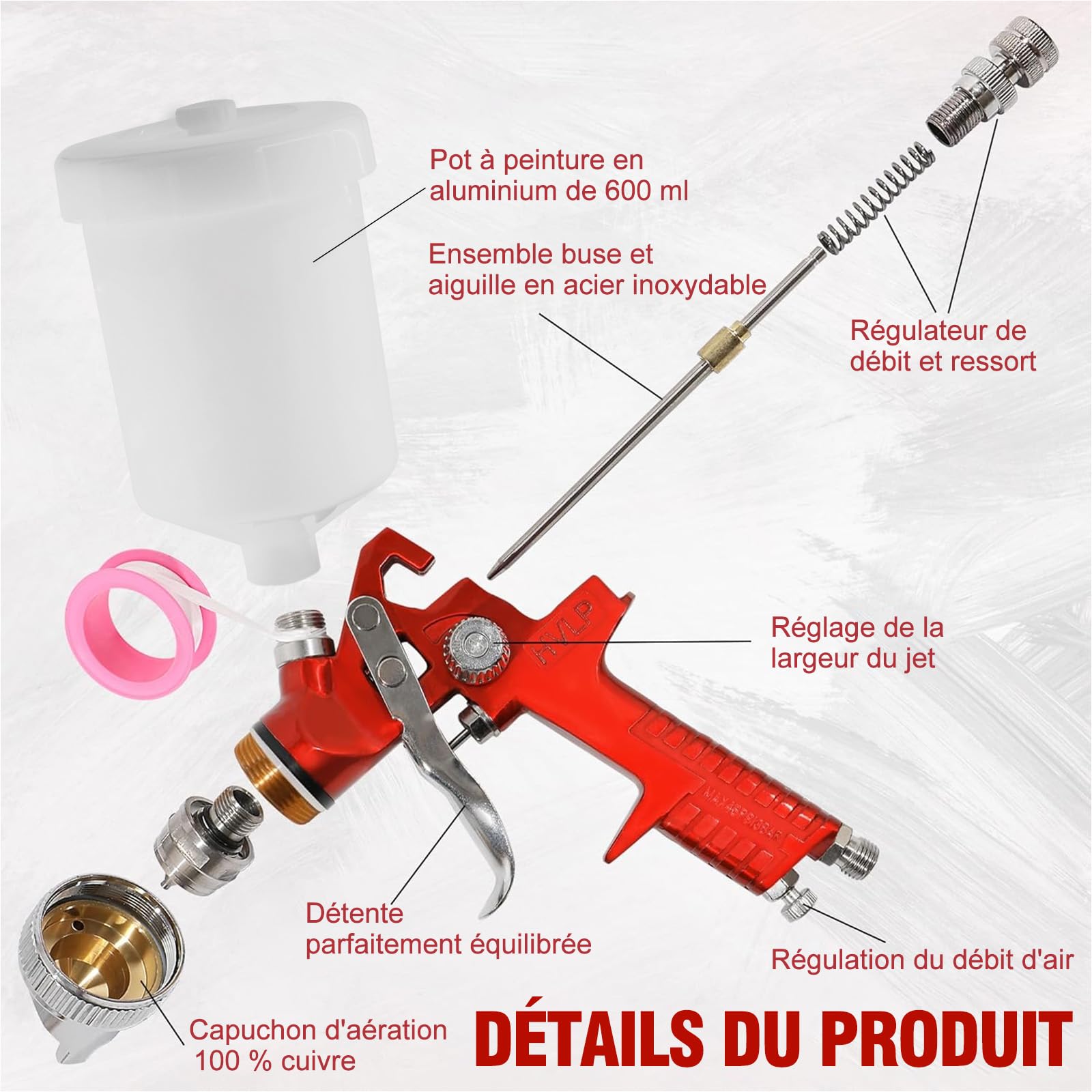HVLP Professionnel Pistolet à Peinture 4 Buses 1,4 mm 1,7 mm 2,0 mm 2,5 mm | HVLP Pulvérisateurs de Peinture Alimentation par Gravité, haute efficacité 600cc Pistolet Peinture Air Comprimé