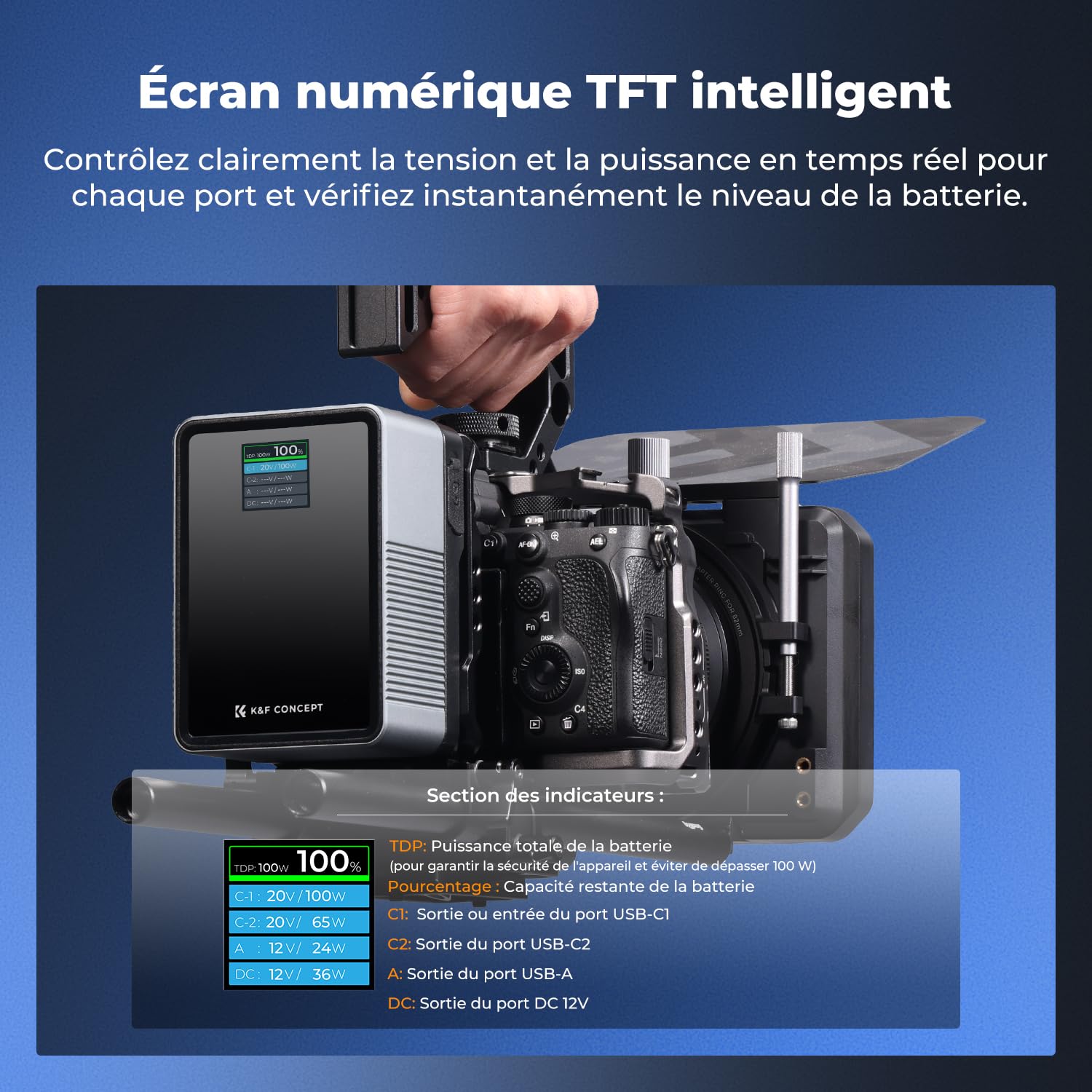 K&F CONCEPT 99Wh Batterie V Mount avec 100W Charge Rapide PD, 14.8V/6700mAh Mini Batterie V Lock avec DC/D-Tap/Double USB-C/USB-A/Écran TFT/Câble de Charge 240 W pour Camera, Caméscope, Moniteur