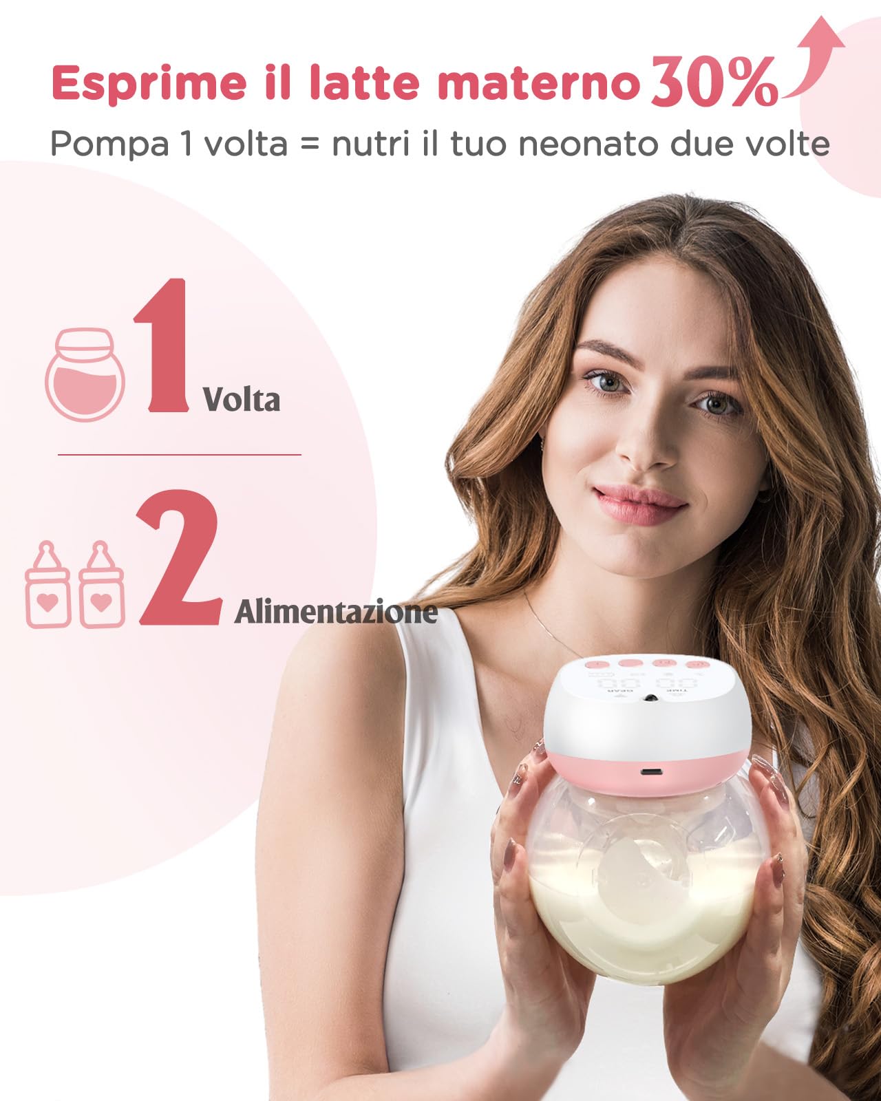 Jheppbay Tiralatte Elettrico Indossabile, 3 Modalità e 12 Livelli Tiralatte Neonati Elettrico Portatile Mani Libere con Telecomando, Flangia 17/19/21 mm, Senza BPA