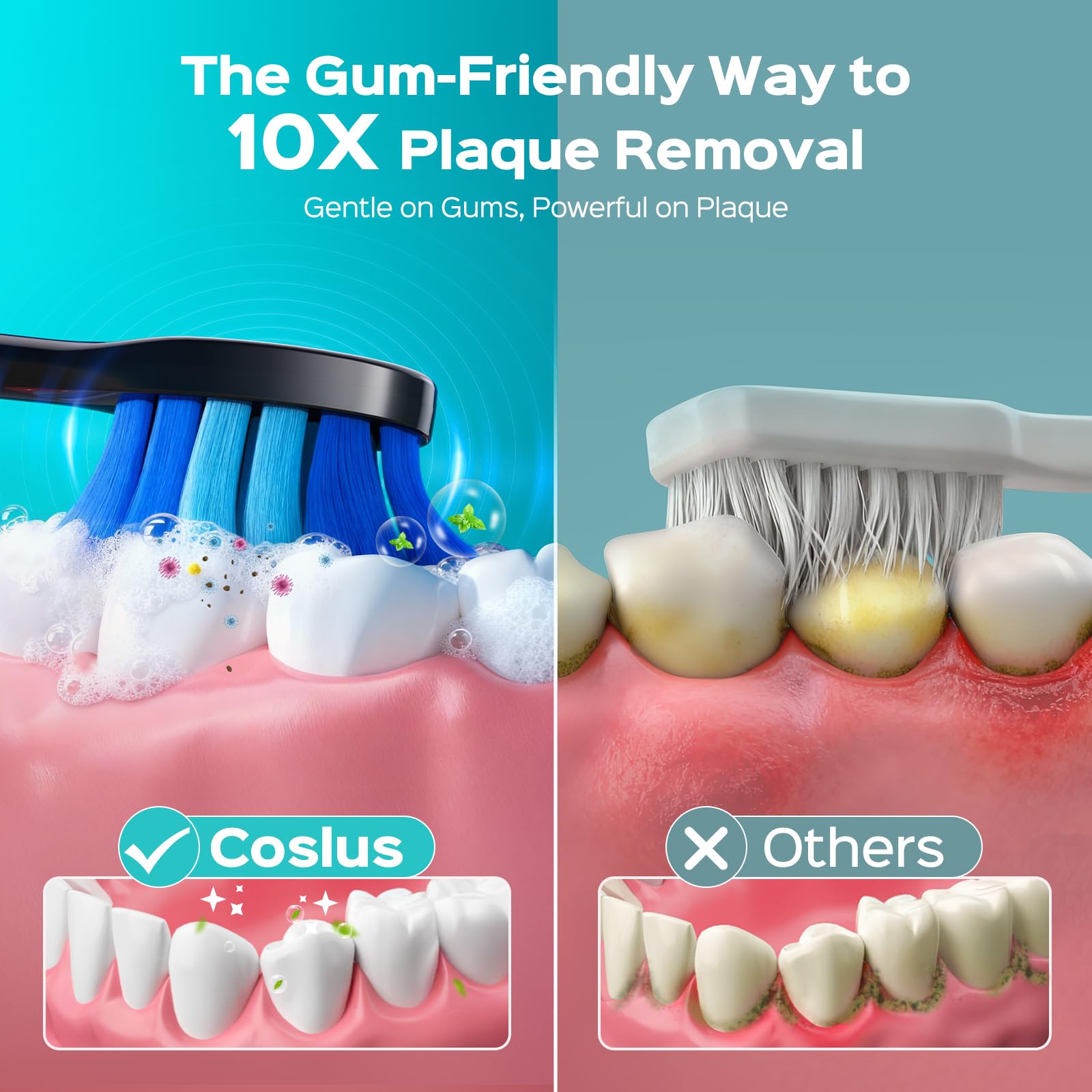 COSLUS Sonic Electric Toothbrush for Adults: 3 Intensities & 5 Modes Gum-Friendly for Deep Cleaning & Whitening - 2 Types of Heads for Family, Sensitive Teeth, Braces, Travel & Home Use, Black