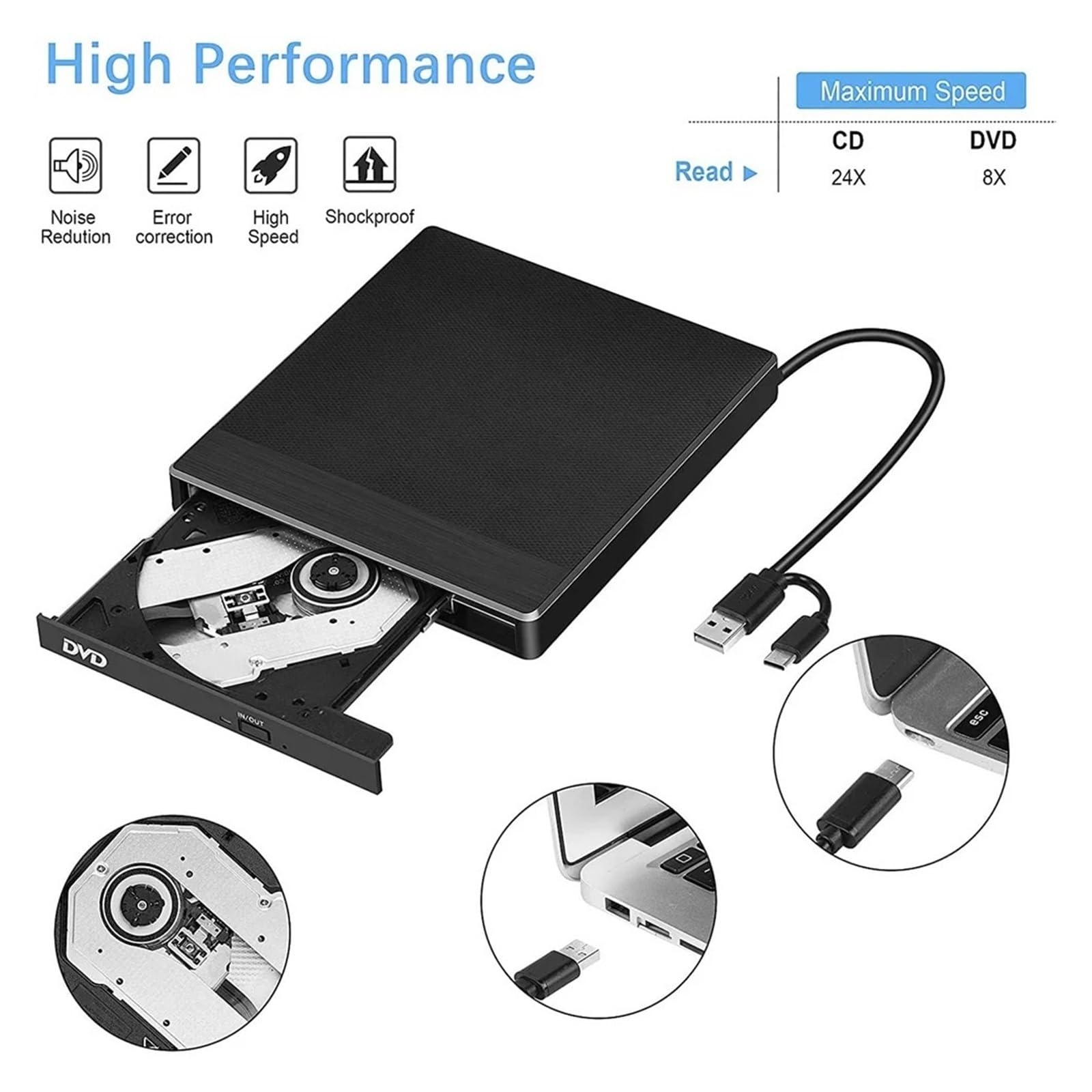 Zewnętrzny Napęd Optyczny CD DVD RW USB 3.0C Nagrywarka Super Drive Laptop OszczęDność Miejsca(DVDRW)