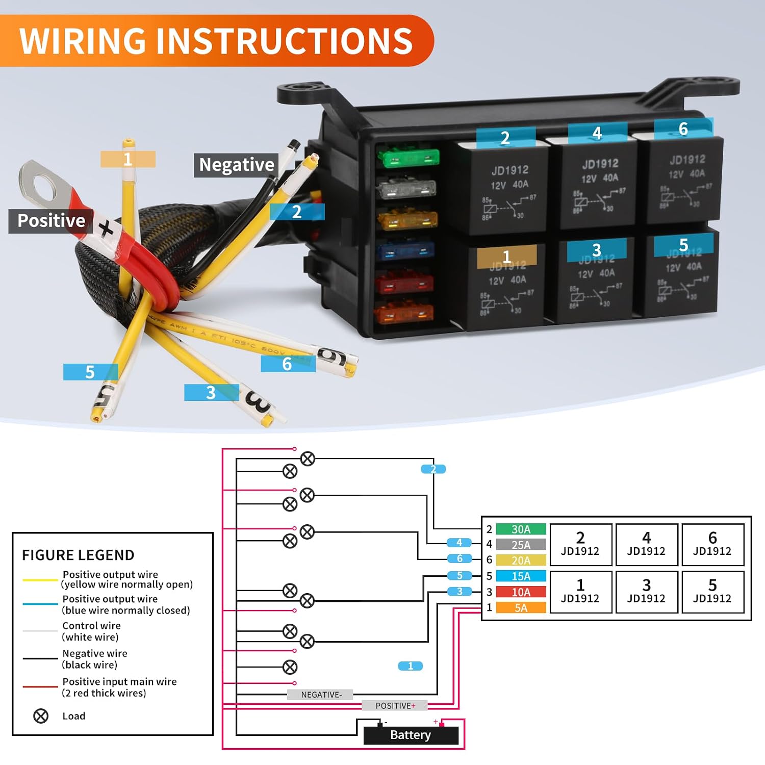 12V Pre‑Wired Fuse Relay Box–6 Relays & 6 Fuses with ATC/ATO Blade Fuses, 4‑Pin 40A JD1912 Relay Block Kit for Car Truck RV (Wire Rated 30A) image 5