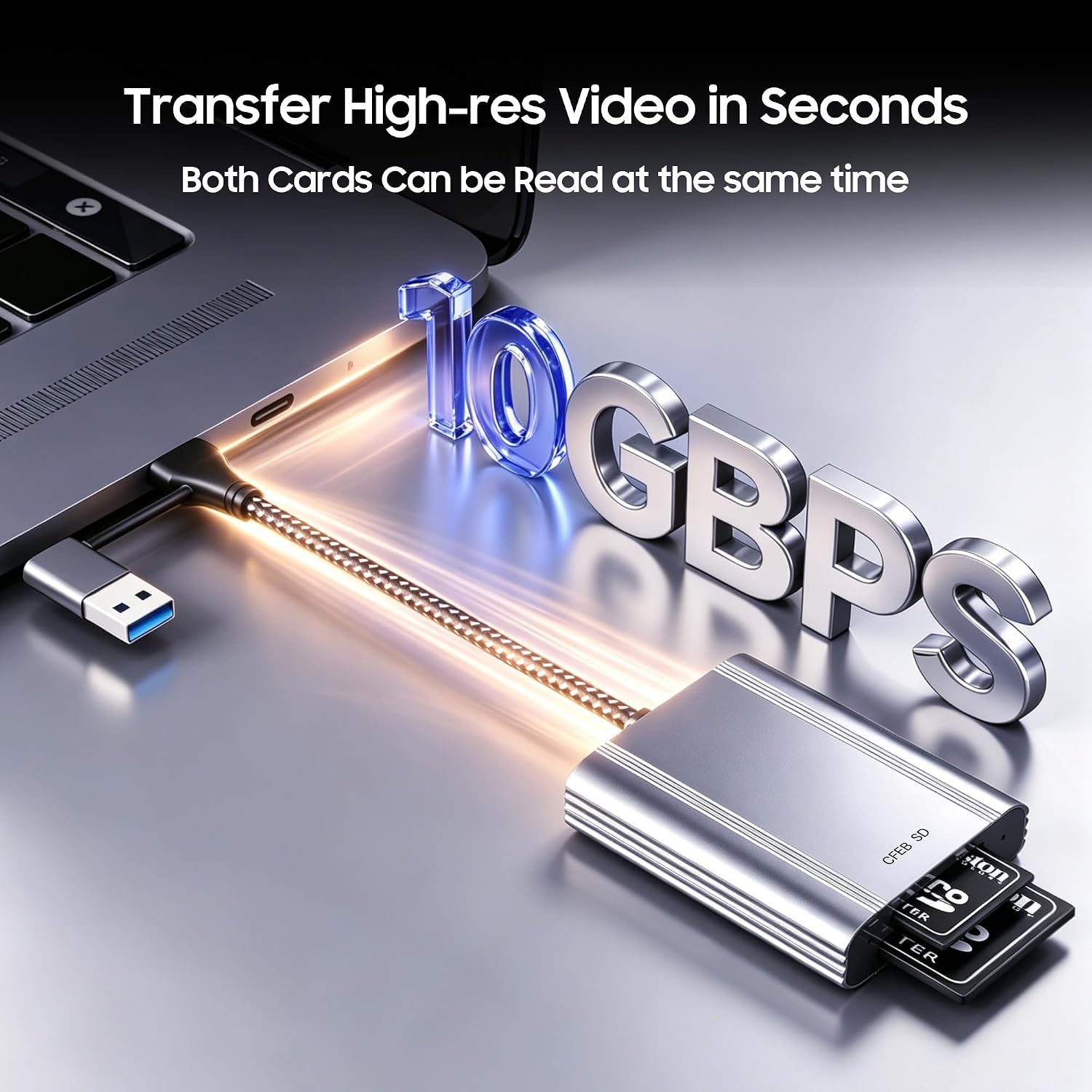 10Gbps Cfexpress Type B and SD Card Reader, CF Express Type B Adapter for SD Micro SD UHS-II & UHS-I Card SDXC SDHC, USB-A & USB-C Port, Surpport Two Cards Reader Meanwhile