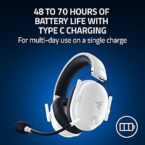 Razer BlackShark V2 Pro Wireless PlayStation Gaming Headset: 50mm Drivers - Super Wideband Mic - Noise Isolating Earcups - For PS5, Nintendo Switch 2, PC, Mac - Bluetooth, USB-C - 70hr Battery - White