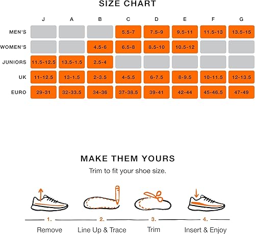 Miniatura 5 de Superfeet FLEX - Plantillas de espuma cómodas para zapatos de entrenamiento - 9.5-11 hombres  10.5-12 mujeres