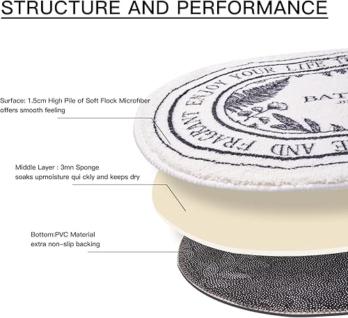 Miniatura 6 de Alfombras de baño blancas y negras de 20 x 32 pulgadas, suaves, absorbentes, lindas alfombras de baño para suelo de baño, lavable a máquina,