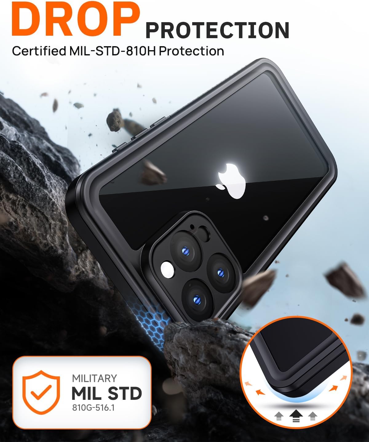 Lanhiem Privacy for iPhone 16 Pro Max Waterproof Case, Dustproof Case with Privacy Screen Protector, Heavy Duty Full Body Anti-Spy Waterproof Phone Cover 6.9" (Black) - Image 7