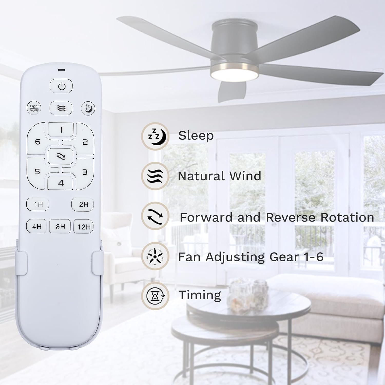 Remote Control Functions Explained