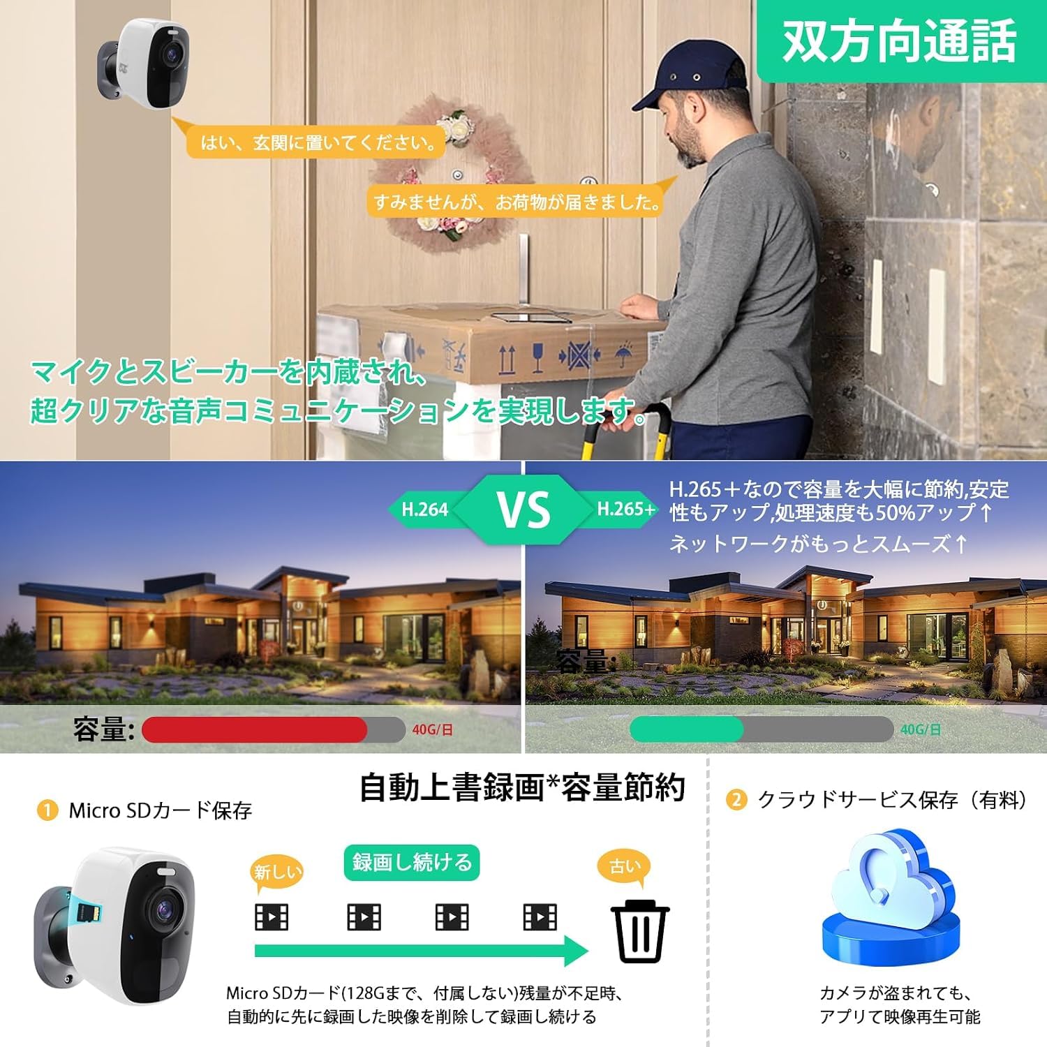 Amazon.co.jp: 【400万画素 ・夜間カラー撮影】防犯カメラワイヤレス