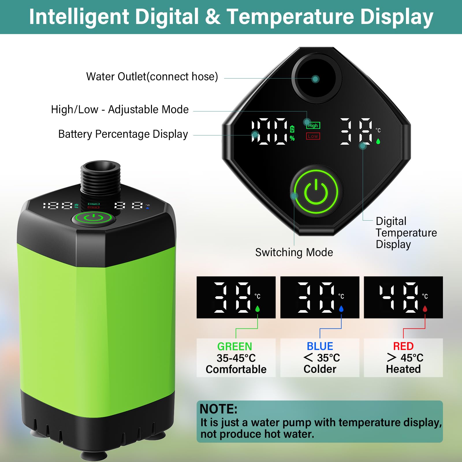Doccia da Campeggio, Doccia Portatile Aggiornata con Display di Temperatura e Potenza, Doccia Esterna con 6000mAh Batteria Ricaricabile per Spiaggia Giardino Lavaggio Auto, Escursioni