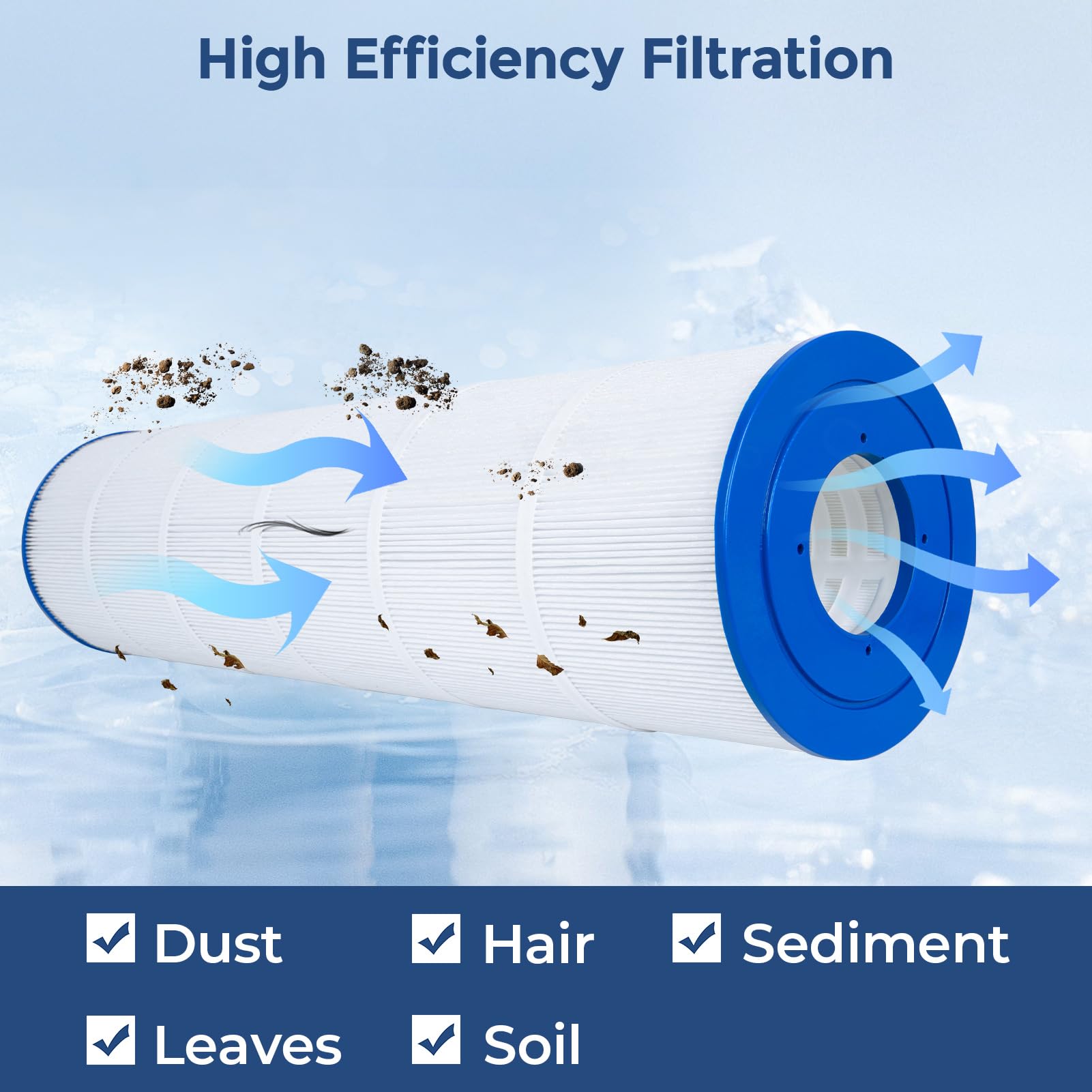 Fil-fresh Cartuchos de filtro de piscina compatibles con Jandy CV460, CL460, repuesto para Jandy R0554600, 460 pies cuadrados, paquete de 4
