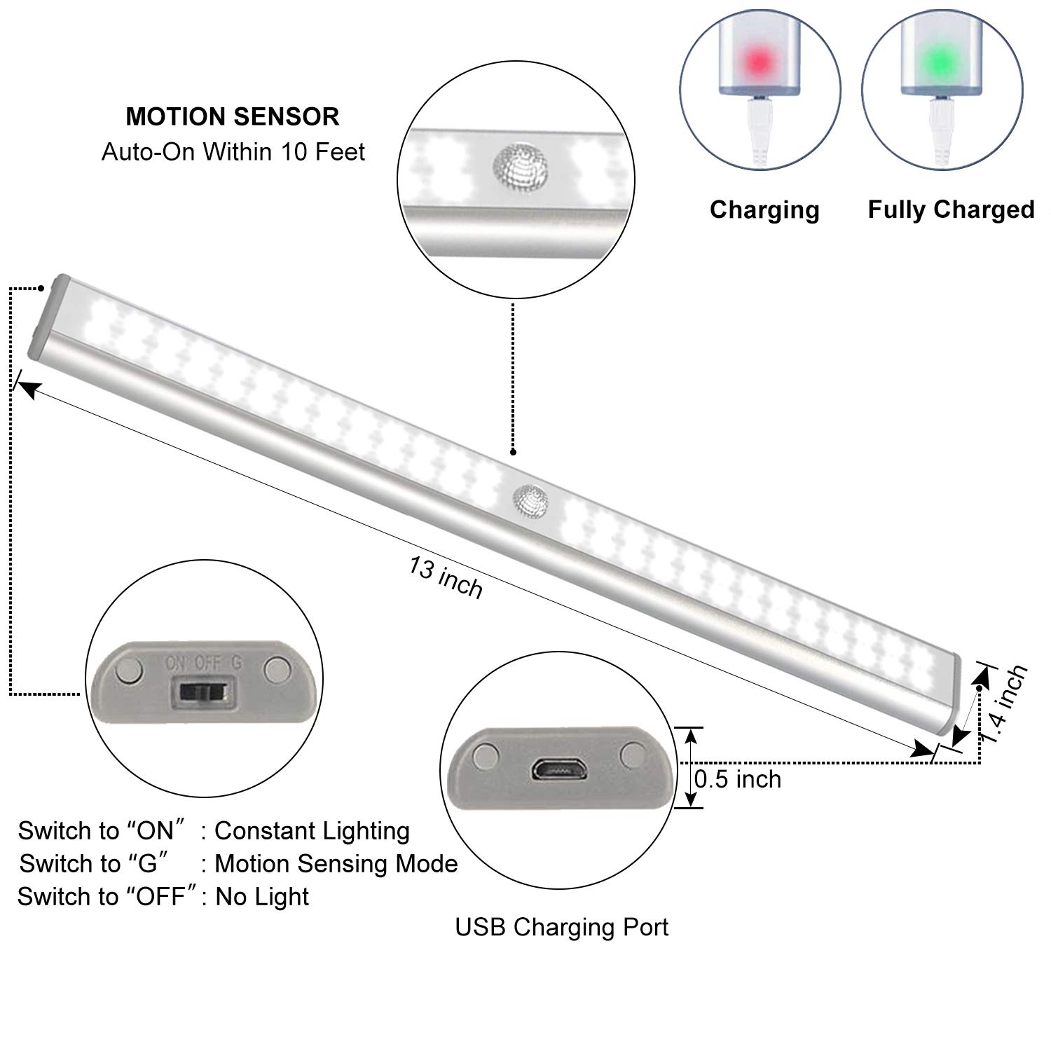 LEPOTEC 52 LED Kitchen Cabinet Lights, Motion Sensor Battery Operated Rechargeable Closet and Pantry Lights (1 Pack)