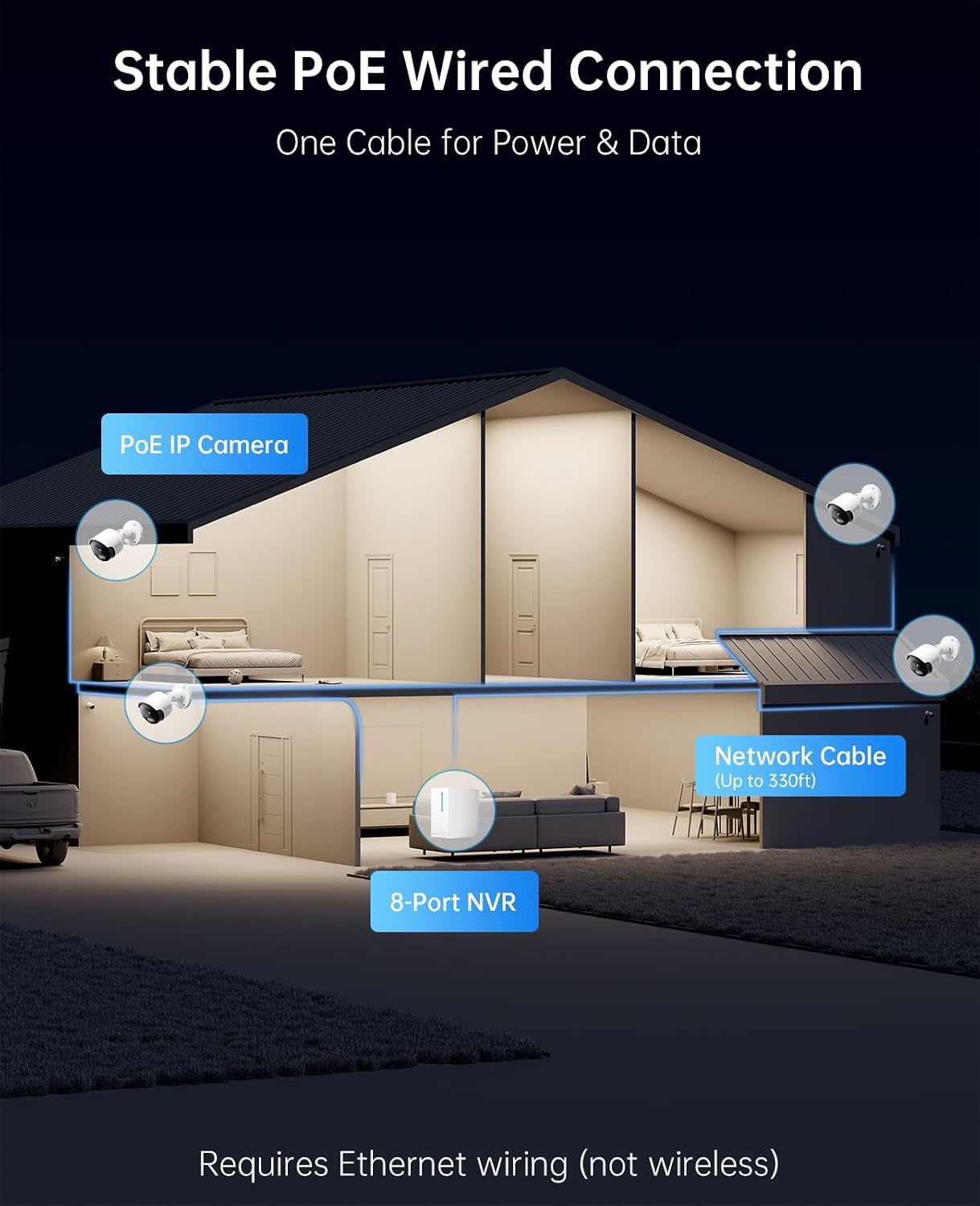 4K PoE Security Camera System, 8MP Outdoor with 4 Cameras, No Monthly Fees, Works Even Without Internet, AI Detection, Color Night Vision, IP67, 8CH NVR, 64GB Storage