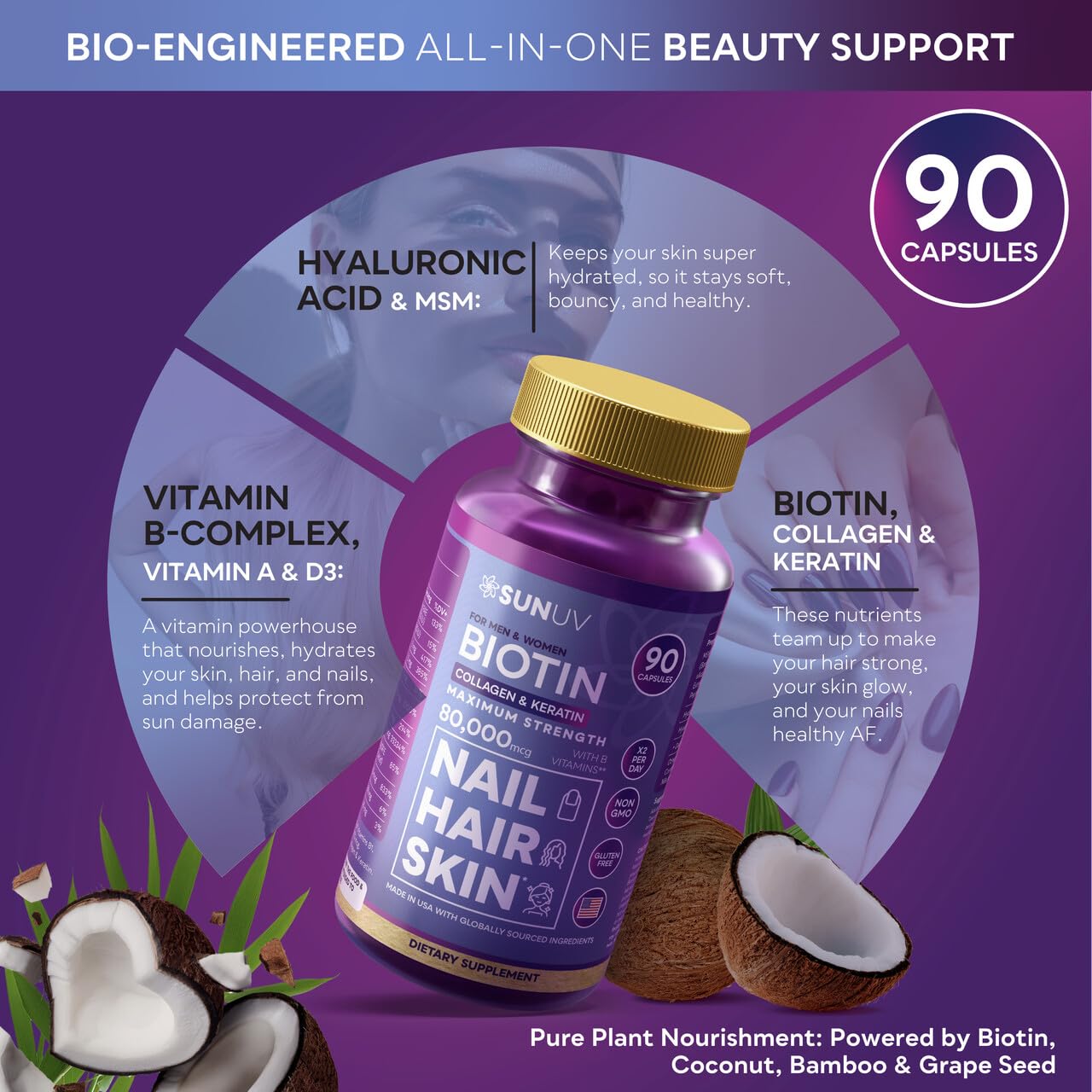 SUNUV Biotin 10,000mcg | Collagen | Keratin | Hyaluronic Acid - 80,000mcg Hair Growth Vitamins for Hair Skin & Nails Support - Women & Men - Vitamins B1,B2,B3,B5,B6,B9,B12 -Made in USA-90 Capsules — Amazon image 5