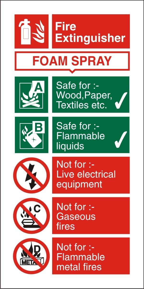 Seco Foam Spray Fire Extinguisher Sign, 100mm x 200mm - 1mm Semi Rigid Plastic