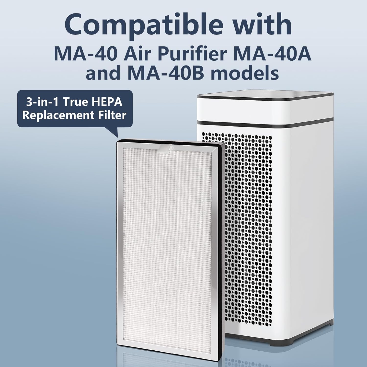 MA-40 Replacement Filter Compatible with Medify MA-40 Air Purifier, 3-in-1 High-Efficiency HEPA and Activated Carbon Pre-Filter for MA40 MA40W MA40B Air Filter Replace, 2 Pack - Image 2