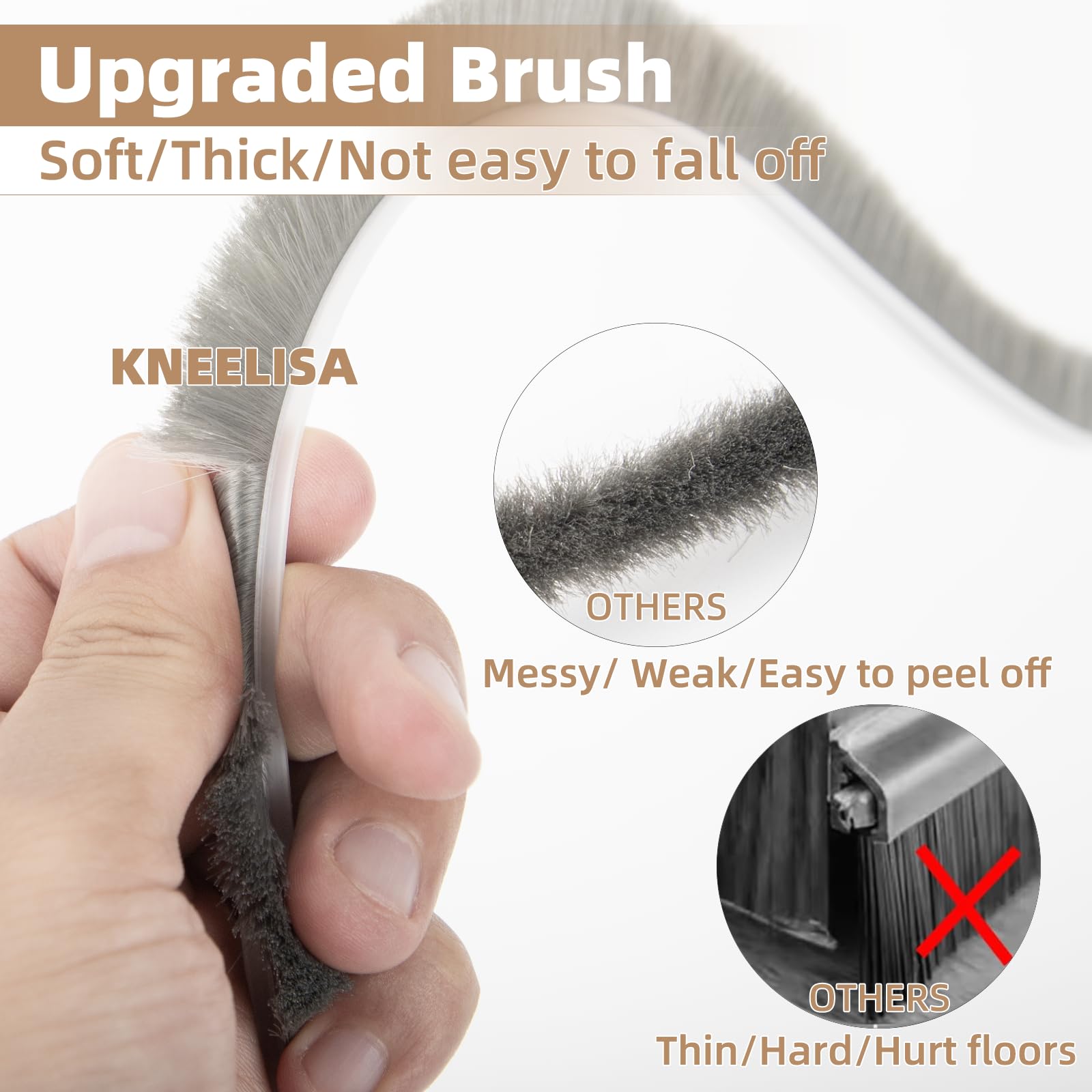 KNEELISA Door Sweep - Noise Blocking & Drafts -2