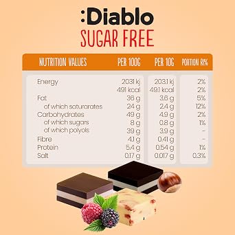 Diablo No Added Sugar Chocolate Delights - Luxury Chocolates Gift Box for All Occasion, Gluten Free Sweet Treats with Noir, Hazelnut & Forrest Fruit Selection, Ideal for Gifting, 12 Pcs (Pack of 2)