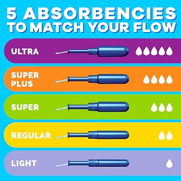 Tampax Pearl Tampons Multipack, Regular/Super Plus Absorbency, With Leakguard Braid, Unscented, 34 Count