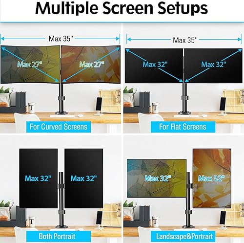 Miniatura 2 de MOUNTUP Soporte de escritorio para monitor doble, máximo 32 pulgadas hasta 17.6 libras, brazo de monitor doble totalmente ajustable para 2 pantallas