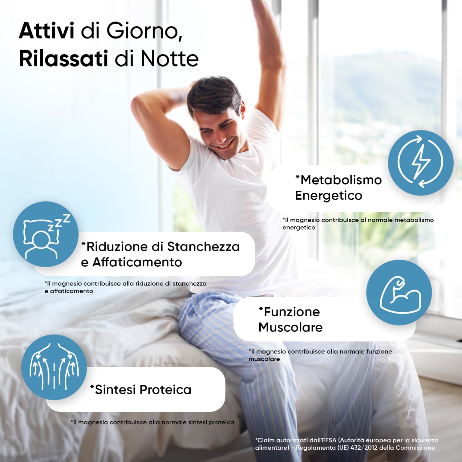 Omega 3 Olio di Pesce e Magnesio Completo Bundle, 240 Softgel + 180 Capsule, Omega 3 2000mg con 660mg di EPA, 440mg di DHA, Magnesium Complex 490mg per Dose, 4 in 1 con Bisglicinato, Citrato, Taurato