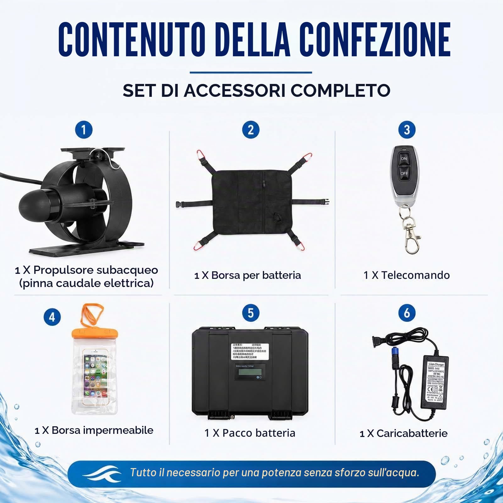 Motore Elettrico a Pinna per SUP, Propulsore Subacqueo a 12V per Kayak e Paddle Board, Kit con Batteria, Telecomando e Borsa 288W