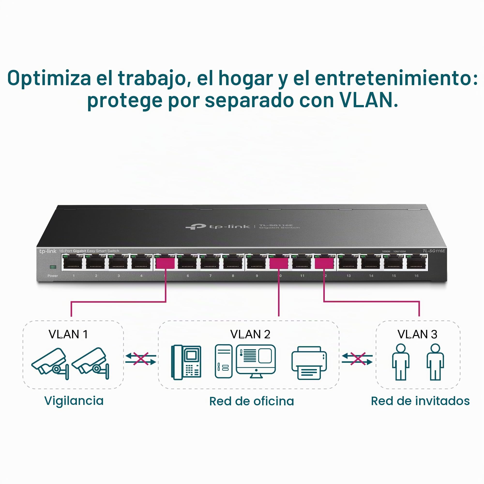 Tp-Link Tl-Sg116E Switch no Administrado Gigabit Ethernet (10/100/1000) Negro - Switch de Red (No Administrado, Gigabit Ethernet (10/100/1000), Bidireccional Completo (Full Duplex), Montaje de Pared)